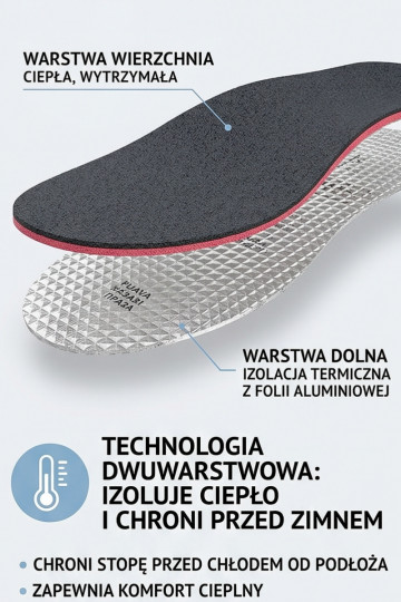 Corbby ALU BLACK Palmilhas de três camadas com folha de alumínio 2