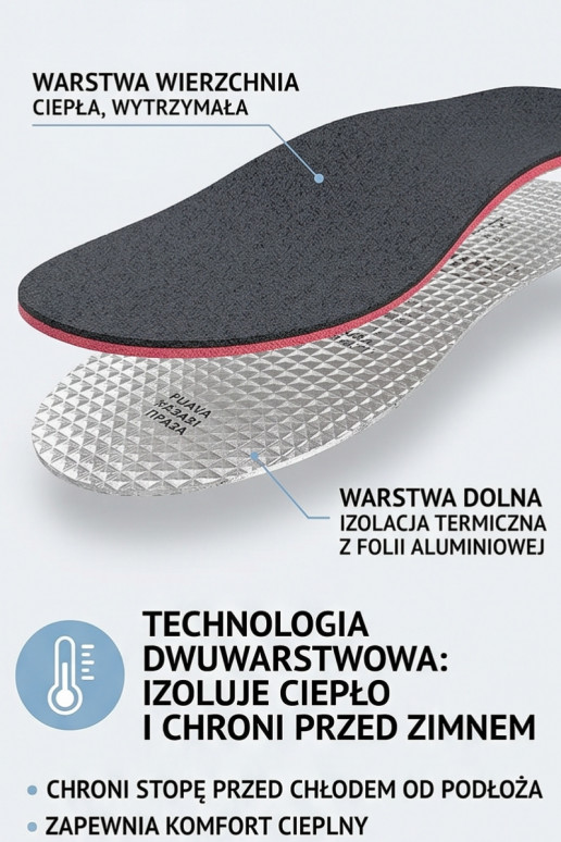 Corbby ALU BLACK Palmilhas de três camadas com folha de alumínio