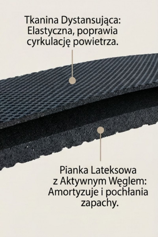 Palmilhas Corbby CARBON com tecido intermediário e carbono ativo