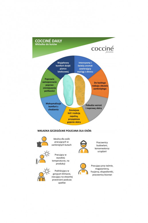 Palmilhas Coccine ALOE VERA