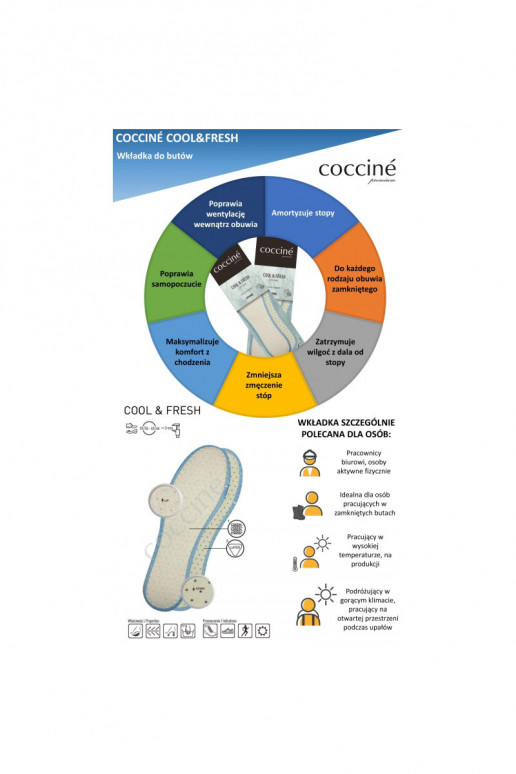 Palmilhas Coccine Cool Fresh Suche Stopy
