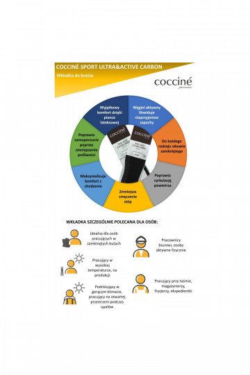 Palmilhas Coccine com carbono ativo Sport Ultra com carbono ativo 2