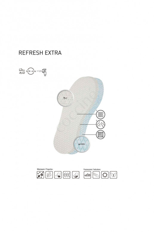 Palmilhas Coccine Refresh Extra refrescantes 3 pares