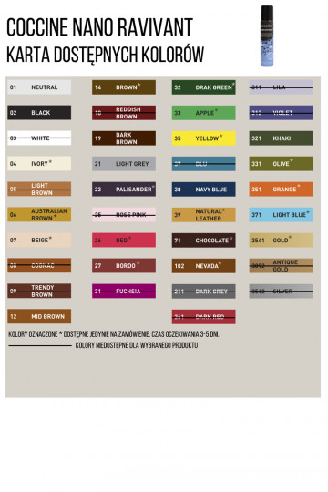 Coccine Pasta Camurça e nobuck para cuidar Habilitadono Ravvivant 2